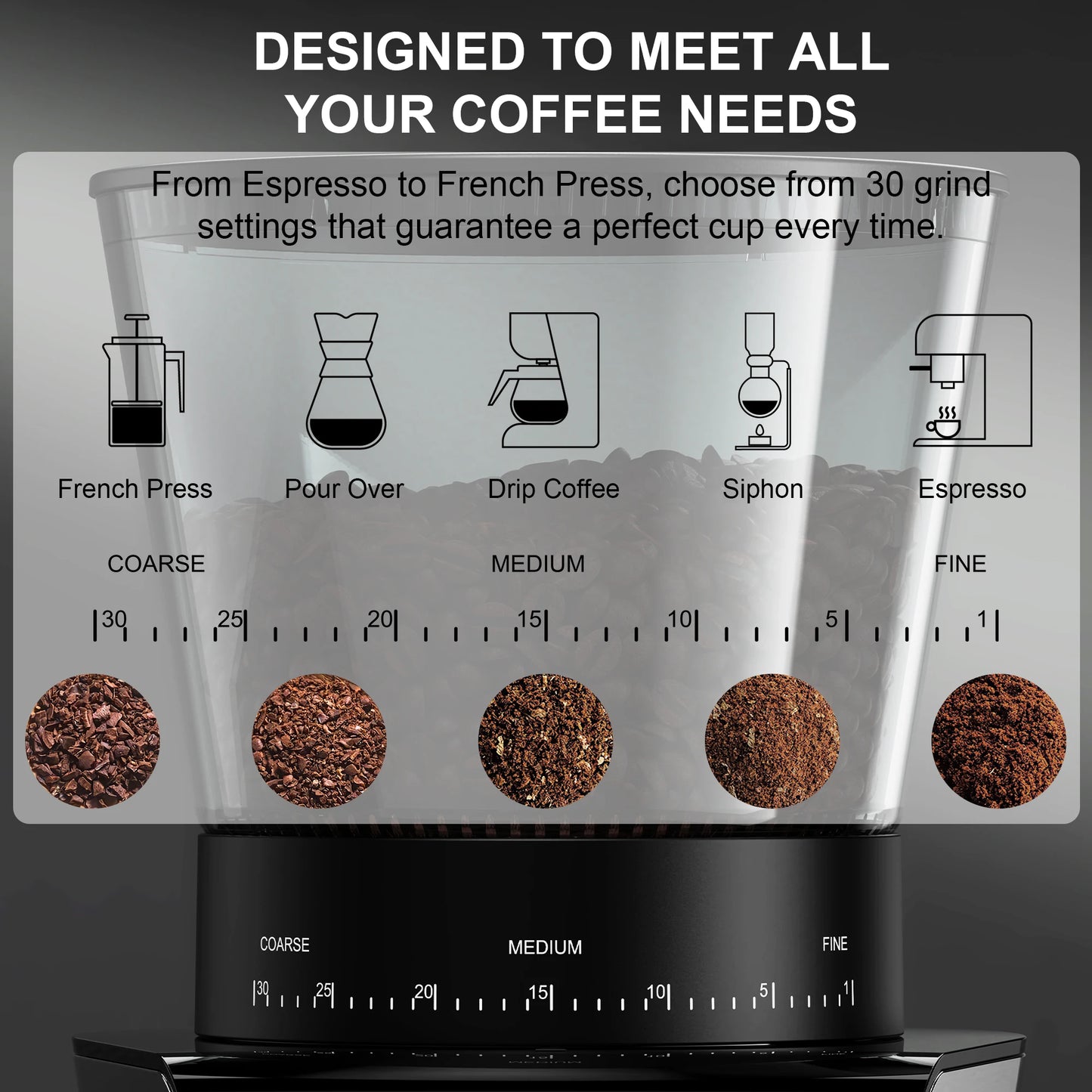 BioloMix Automatic Conical Burr Coffee Grinder – 30 Grind Settings for Espresso, French Press, Drip Coffee (300g Capacity)