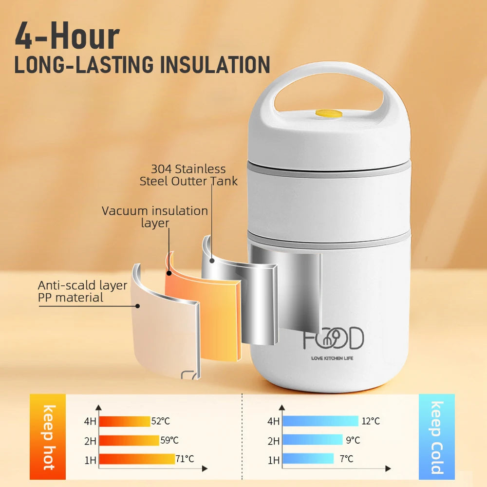 Contenitore per merenda 680ml. Pasti sempre caldi, freschi e pronti, ovunque vada tuo figlio!