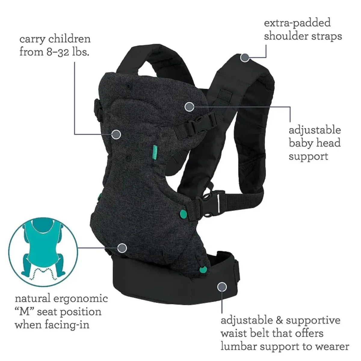 2024 Hot Style Baby Shoulder Multifunctional Carrier Four-in-One One-Shoulder Baby Carrier Waist Stool Baby Holding Magic Device