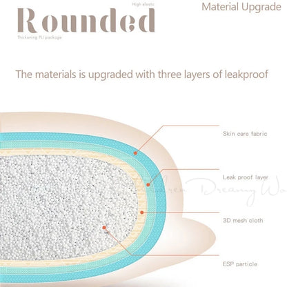 Vasca bagnetto Neonato, Animali o per Lavanderia. Vasca Pieghevole.