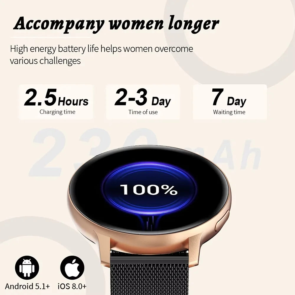 LIGE 2025 Smart Watch per Donne. Chiamate Bluetooth, Monitoraggio dell’Ossigeno nel Sangue e Quadranti Personalizzabili