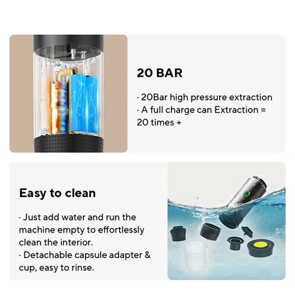 Macchina Caffè Espresso Portatile 3-in-1. Compatibile Nespresso e Dolce Gusto